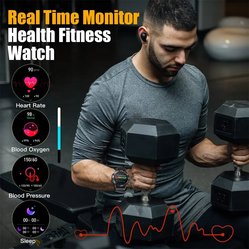 MEVADEN® Smart Watch Men Sports - Alpha Clothing